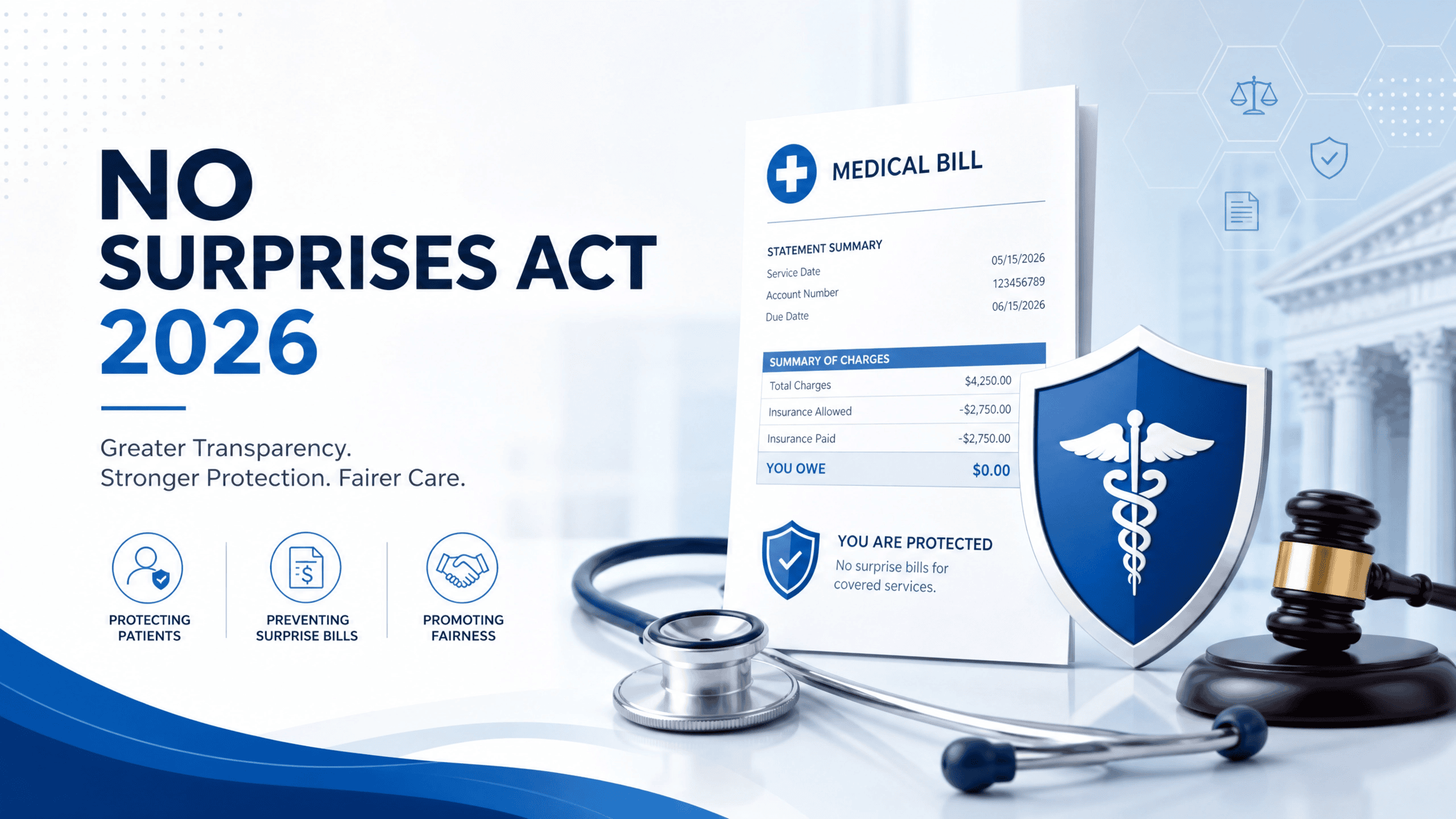 No Surprises Act 2026: Decoding the New IDR Rules for Healthcare Stakeholders